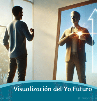 Visualización del Yo Futuro