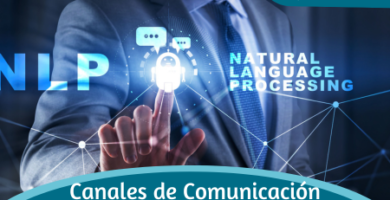 Canales de comunicacion Programación Neurolingüística (PNL)